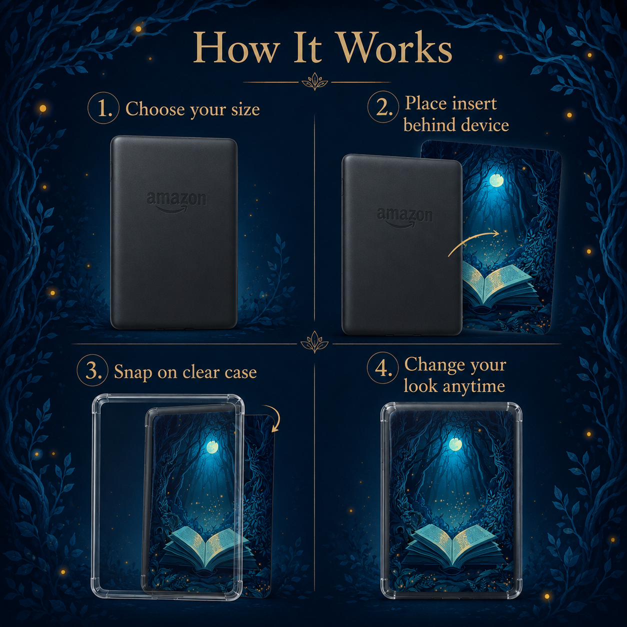 Illustration showing how the Enchanted Moonlit Forest Kindle insert slides behind a transparent clear Kindle case.