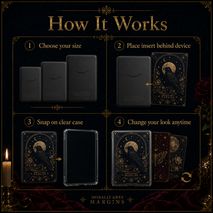 How a decorative e-reader insert works with a transparent clear case