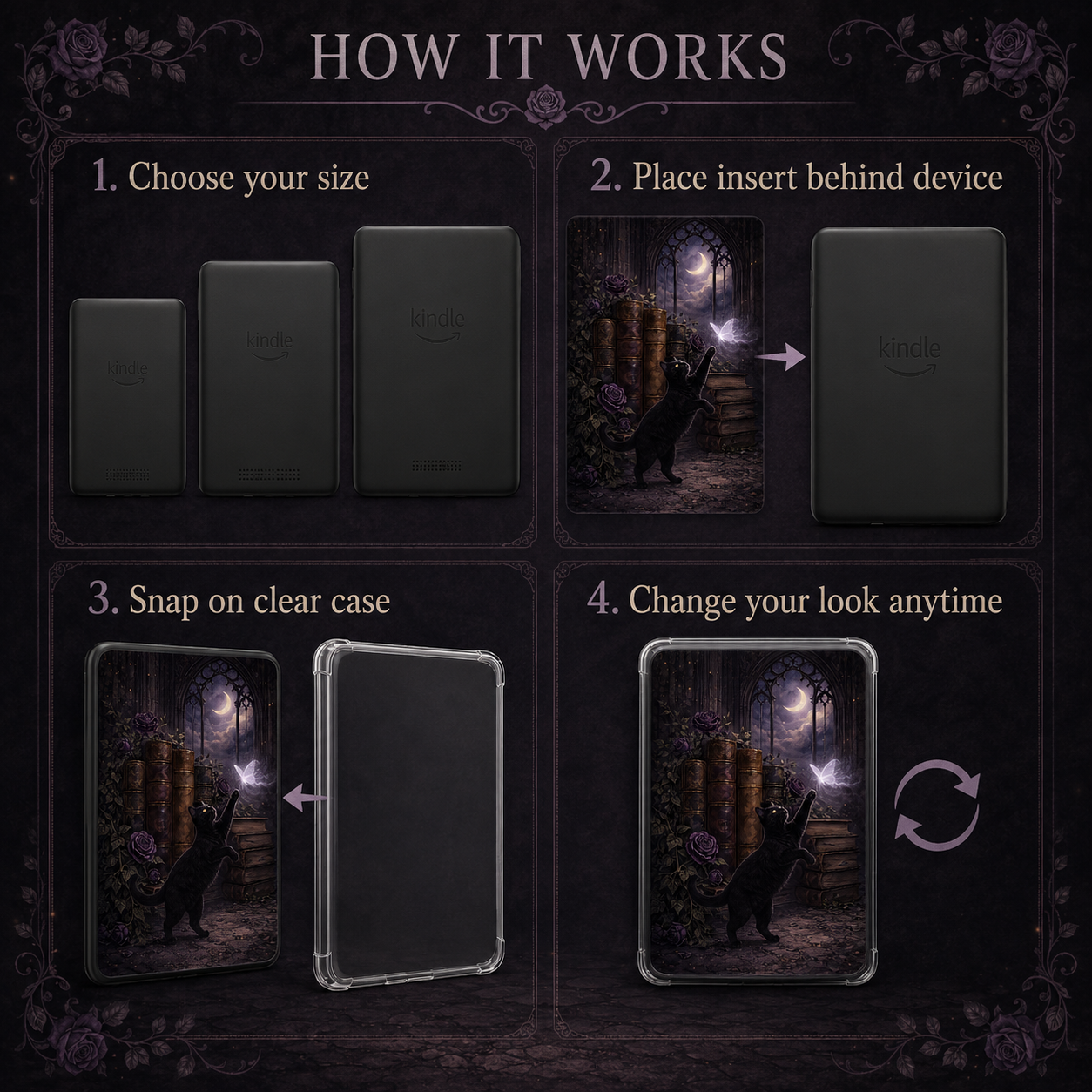 Illustration showing how the Moonlit Library Cat Kindle insert slides behind a transparent clear Kindle case.