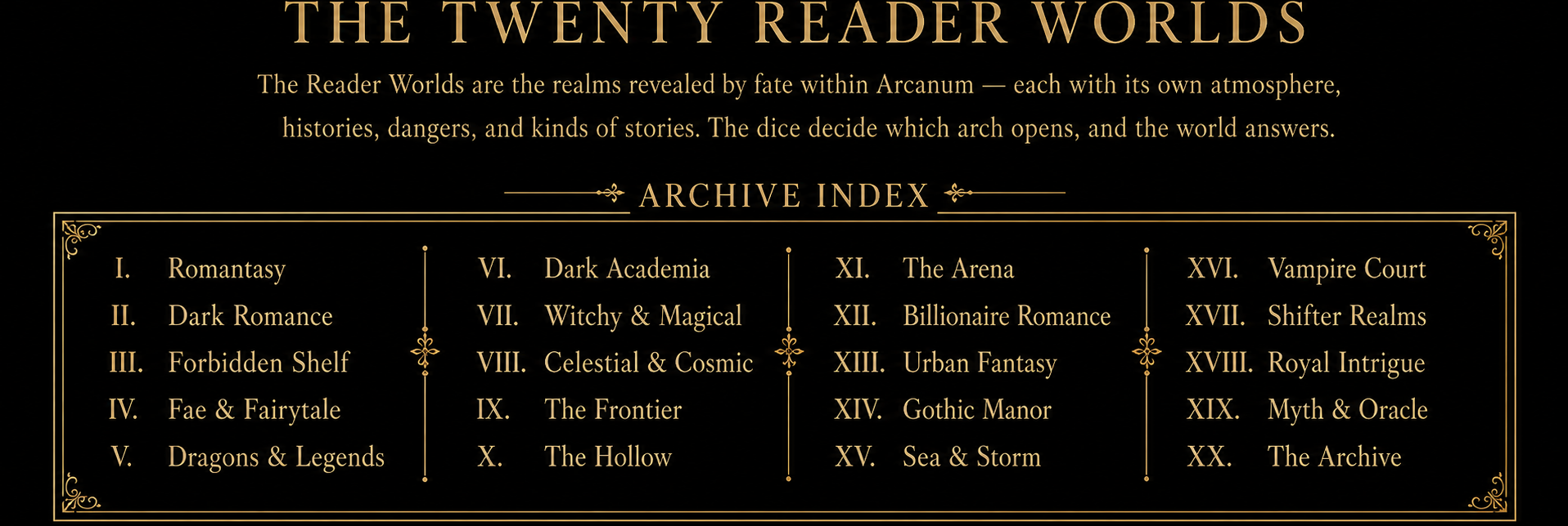 A black book cover or poster with gold text reading 'THE TWENTY READER WORLDS' and an 'ARCHIVE INDEX' listing fantasy and sci-fi realms from I to XX.